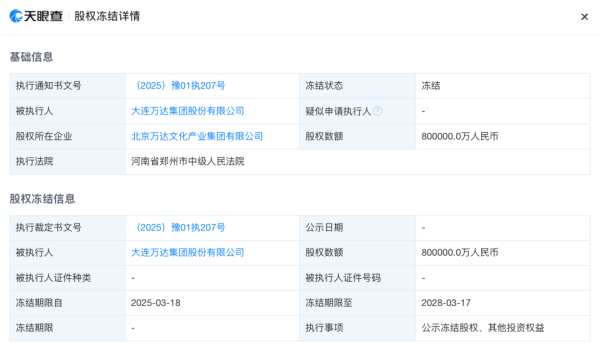 全国股票配资 王健林突发！大连万达集团所持80亿元股权被冻结