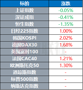 股票实盘配资 伊朗重申必须保留铀浓缩活动 西方援助乌克兰武器不再有射程限制 | 环球市场